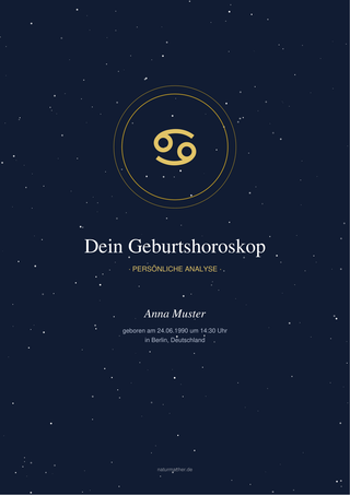 Geburtshoroskop-PDF: der Umschlag mit deinem Sternzeichen